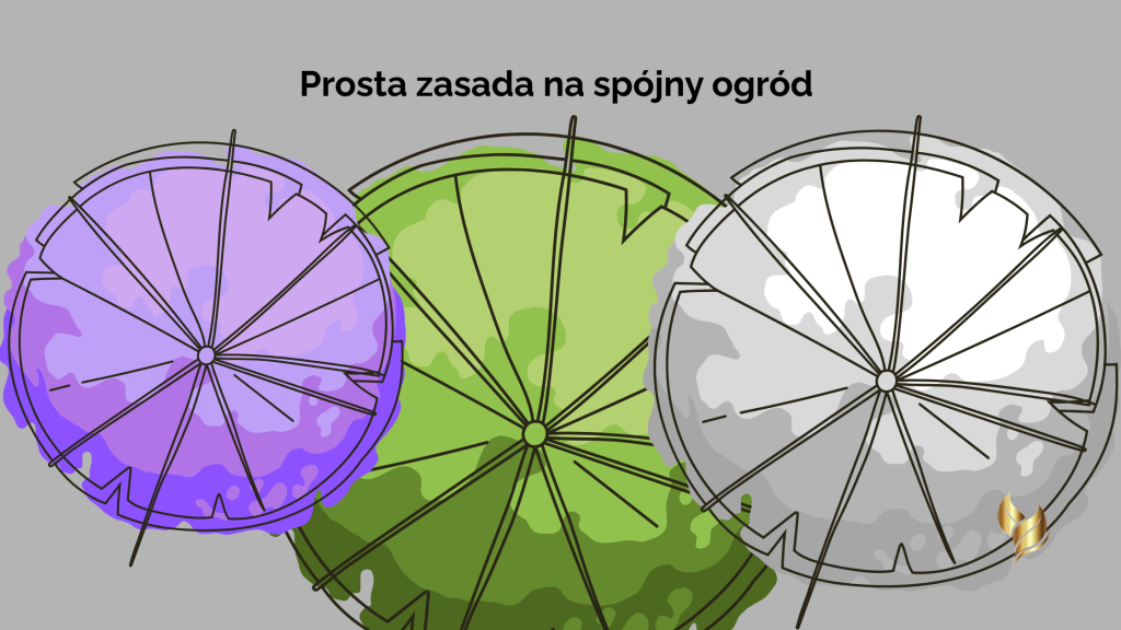 Zasada 3 kolorów w nowoczesnym ogrodzie – bazowy, uzupełniający i akcent.